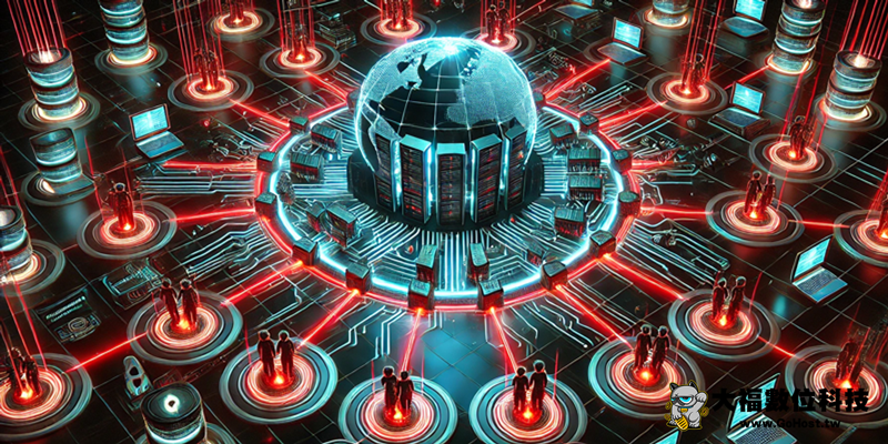 DDoS攻擊運作示意圖